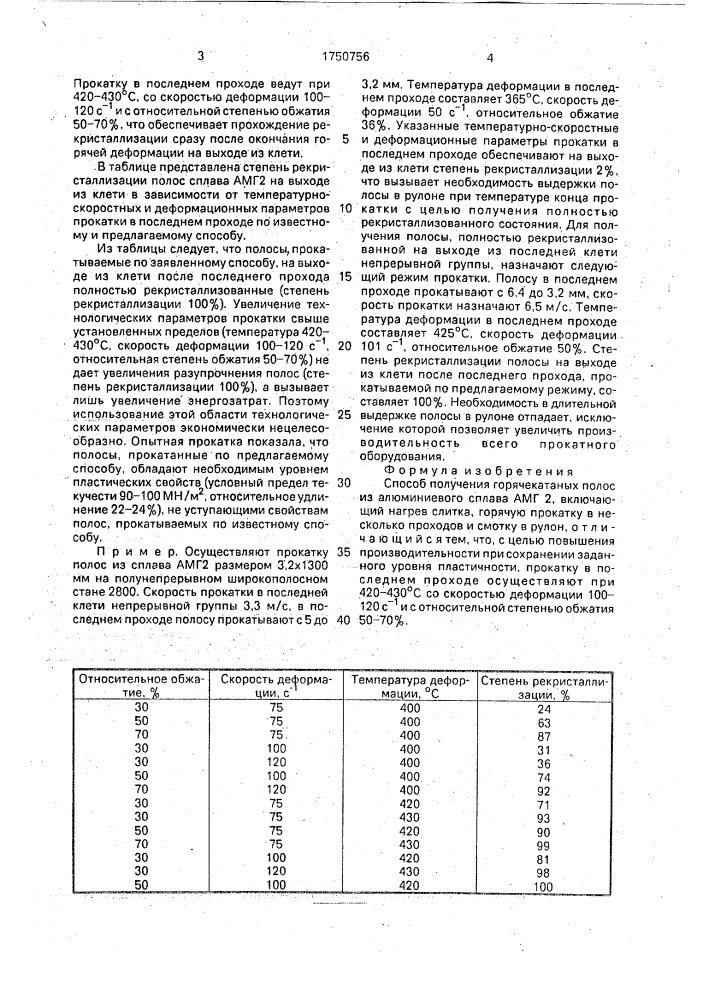 Способ получения горячекатаных полос из алюминиевого сплава амг 2 (патент 1750756)