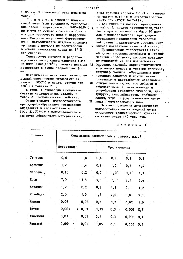 Теплостойкая сталь (патент 1157122)