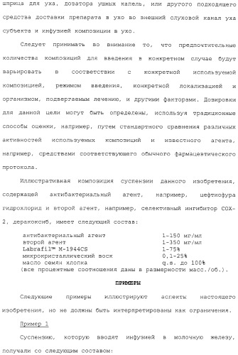 Диспергируемая фармацевтическая композиция для лечения мастита и поражений уха (патент 2329064)