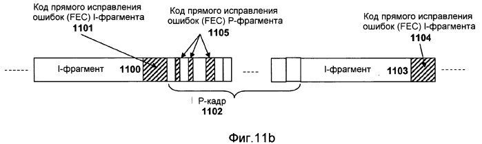 Потоковое интерактивное видеоклиентское устройство (патент 2500022)