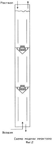 Противоточный секционированный газлифтный реактор для газожидкостных процессов (патент 2268086)