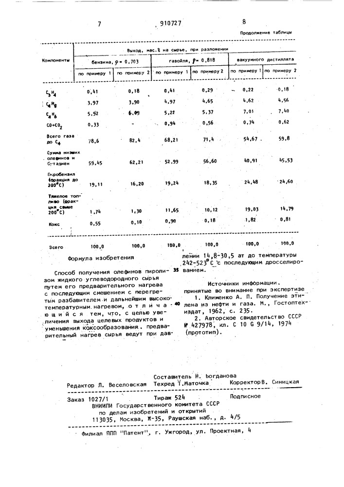 Способ получения олефинов (патент 910727)