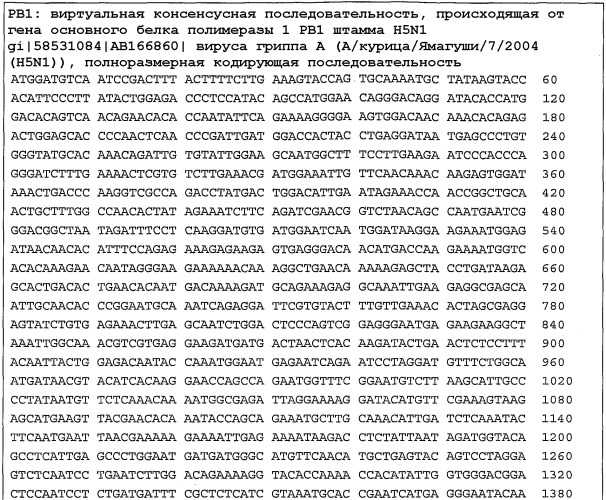 Рнки-ингибирование репликации вируса гриппа (патент 2448974)