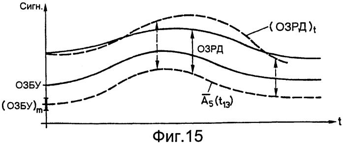 Способ испытания герметичности (патент 2252403)
