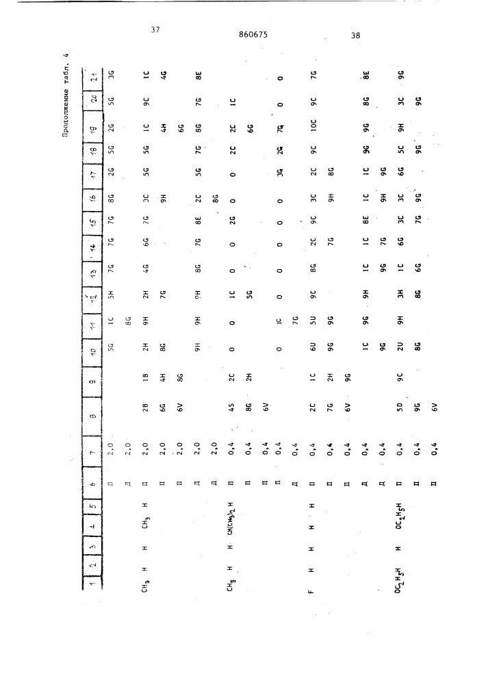 Гербицидный состав (патент 860675)