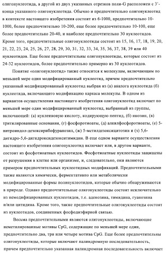 Способы упаковки олигонуклеотидов в вирусоподобные частицы рнк-содержащих бактериофагов (патент 2476595)