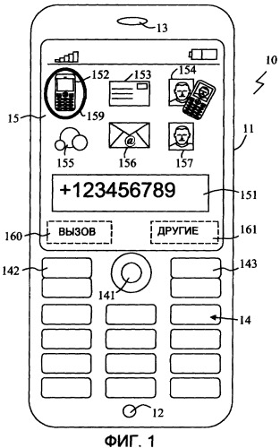 Способ и устройство для выбора канала связи (патент 2431932)
