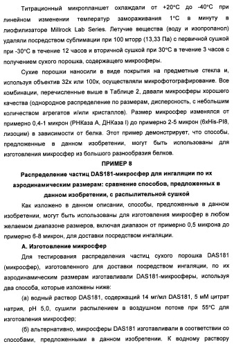 Технология изготовления макромолекулярных микросфер (патент 2464973)