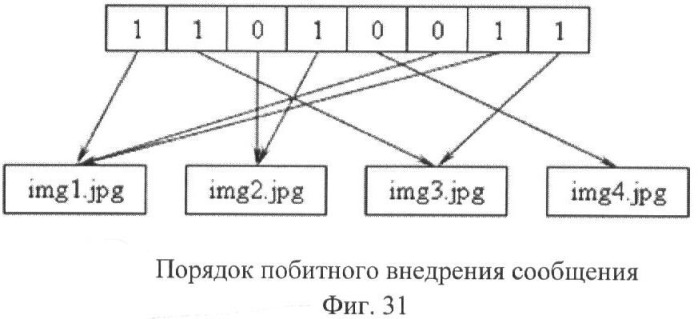 Способ стеганографического сокрытия информации (патент 2374770)