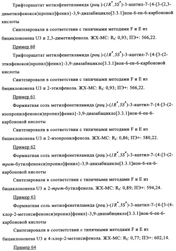 Производные 7-арил-3,9-диазабицикло(3.3.1)-нон-6-ена - ингибиторы ренина (патент 2343153)