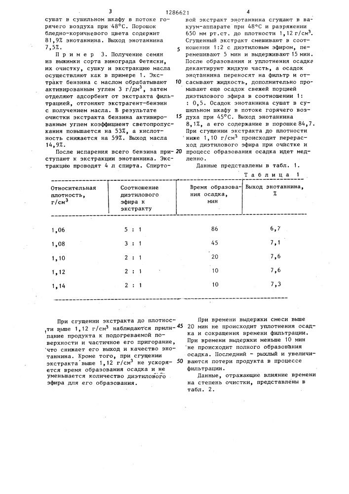 Способ получения энотаннина из шрота виноградных семян (патент 1286621)