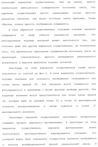 Способы и системы для управления источником исходного света дисплея с обработкой гистограммы (патент 2456679)