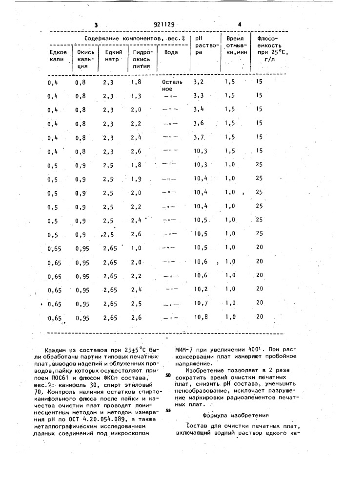 Состав для очистки печатных плат (патент 921129)