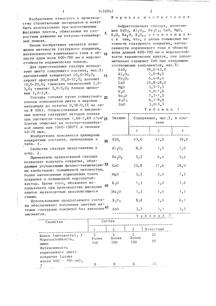 Нефриттованная глазурь (патент 1432042)