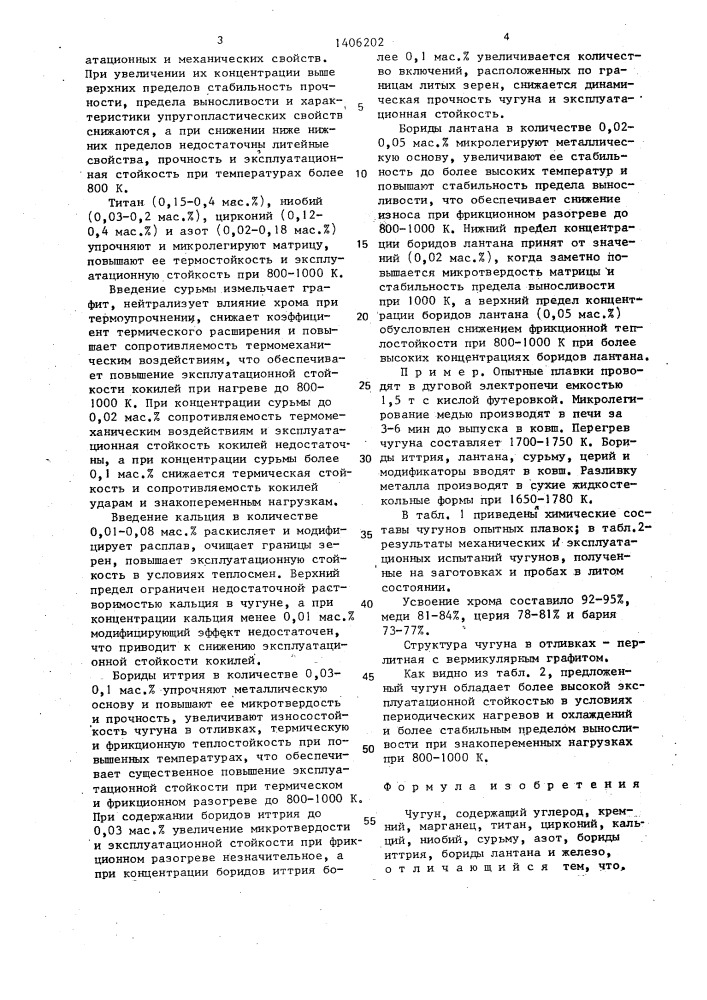Чугун (патент 1406202)