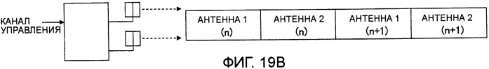 Устройство и способ радиосвязи (патент 2408988)