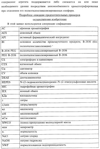 Способ получения соматотропного гормона со сниженным содержанием агрегата его изоформ, способ получения антагониста соматотропного гормона со сниженным содержанием агрегата его изоформ и общим суммарным содержанием трисульфидной примеси и/или дефенилаланиновой примеси (патент 2368619)