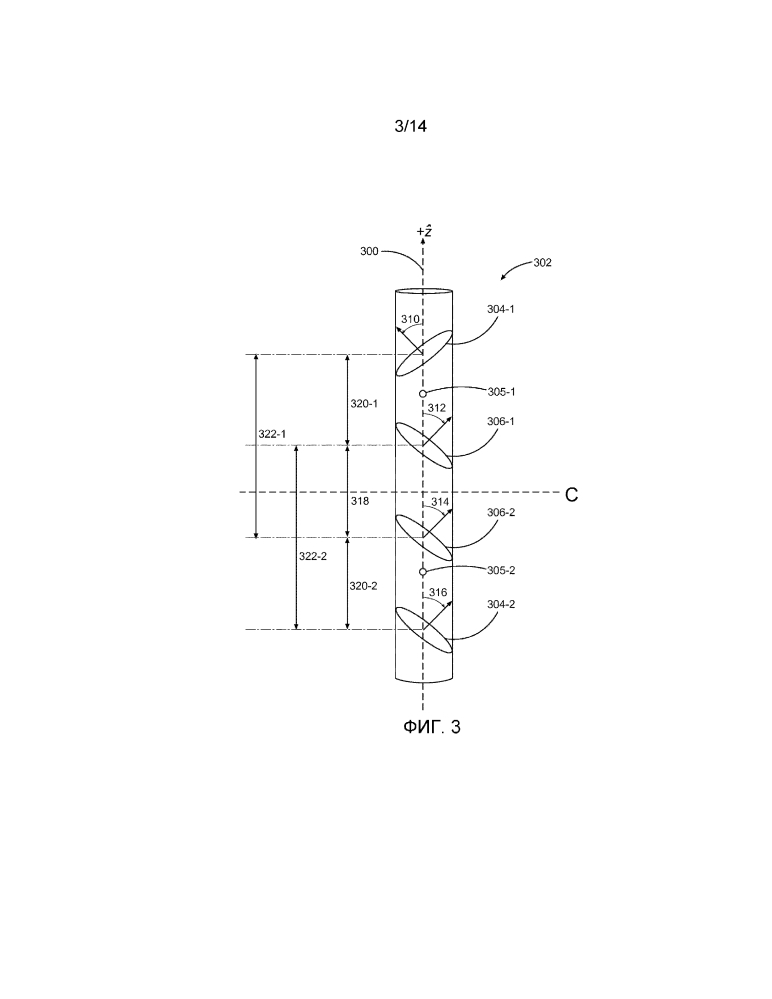 Устройство и способ для совмещения скважинных измерений (патент 2634958)