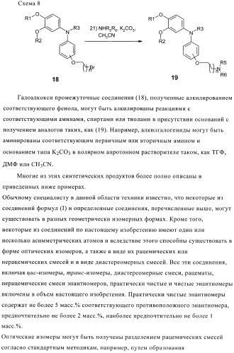 Ингибиторы фосфодиэстеразы 4, включающие n-замещенные аналоги анилина и дифениламина (патент 2368604)