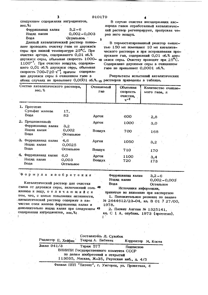 Каталитический раствор для очистки газов от двуокиси серы (патент 910179)