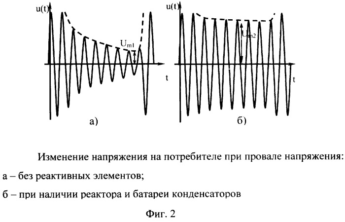 Устройство защиты потребителей электроэнергии от кратковременных провалов напряжения (патент 2290730)