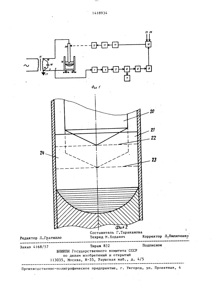 Способ управления электрошлаковым переплавом и система для его осуществления (патент 1418934)