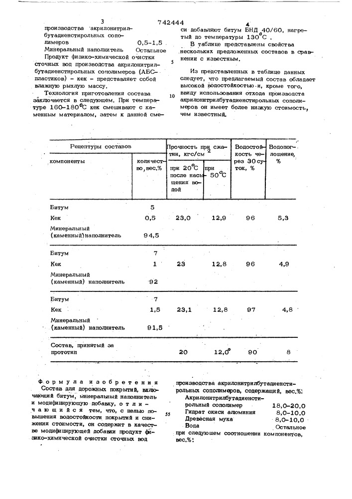 Состав для дорожных покрытий (патент 742444)