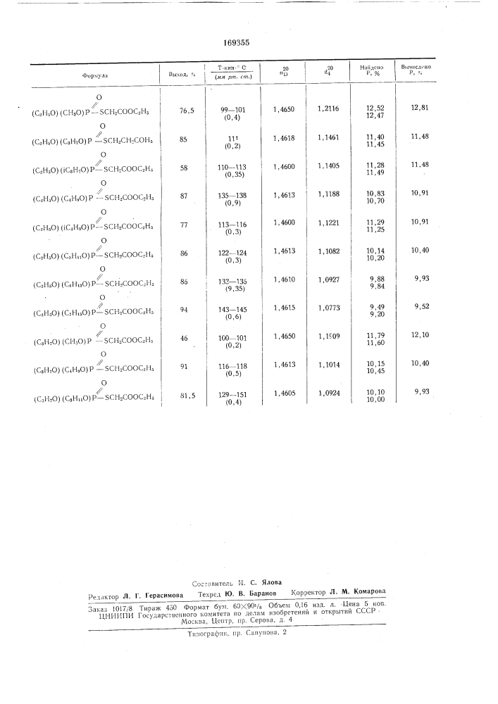 Способ получения эфиров тиофосфорной кислвз.ь4.^nt^ "^'vit''!!'iaifjiljio-tt;xff!:;|.;-;;i,ai; (патент 169355)