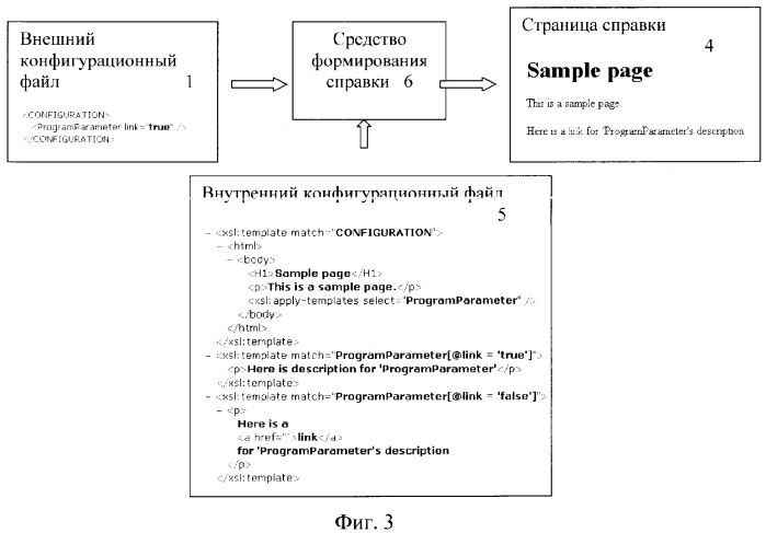 Система и способ формирования справки (патент 2370811)