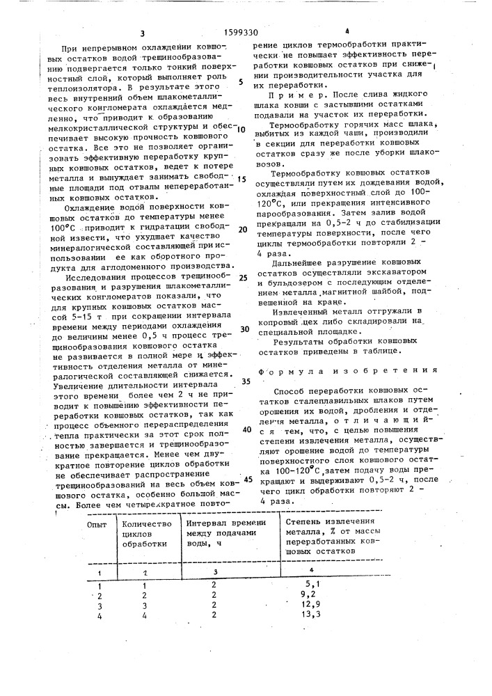 Способ переработки ковшовых остатков сталеплавильных шлаков (патент 1599330)