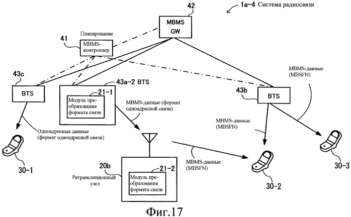 Система радиосвязи (патент 2551475)