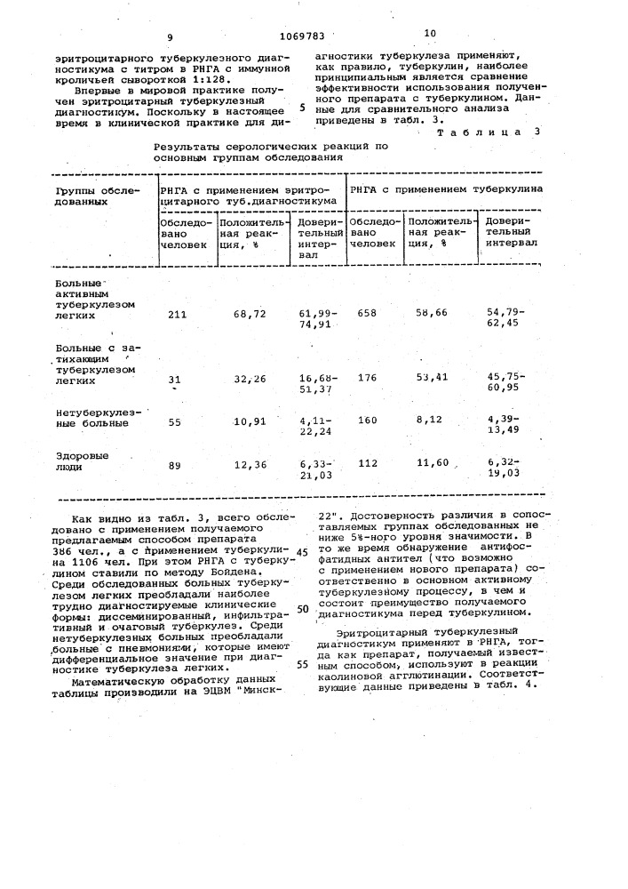 Способ получения туберкулезного диагностикума (патент 1069783)