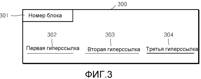 Способ и устройство для добавления адреса гиперссылки в закладку (патент 2562397)