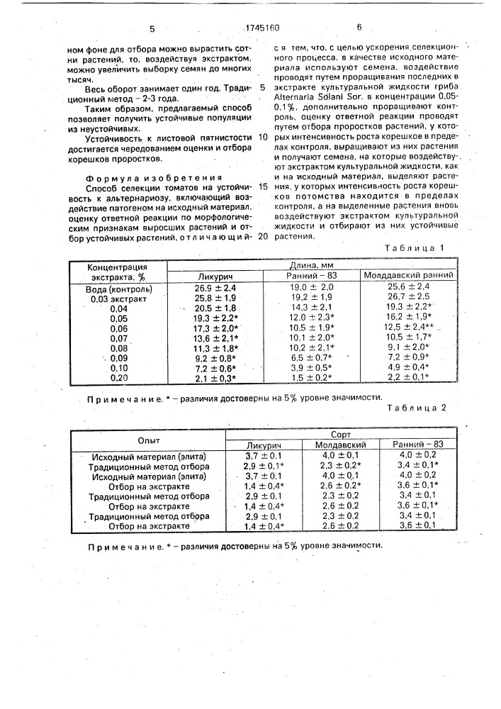 Способ селекции томатов на устойчивость к альтернариозу (патент 1745160)