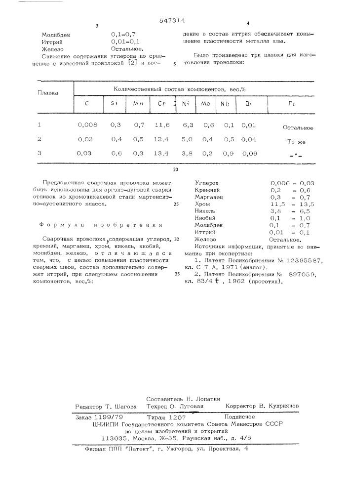 Сварочная проволока (патент 547314)