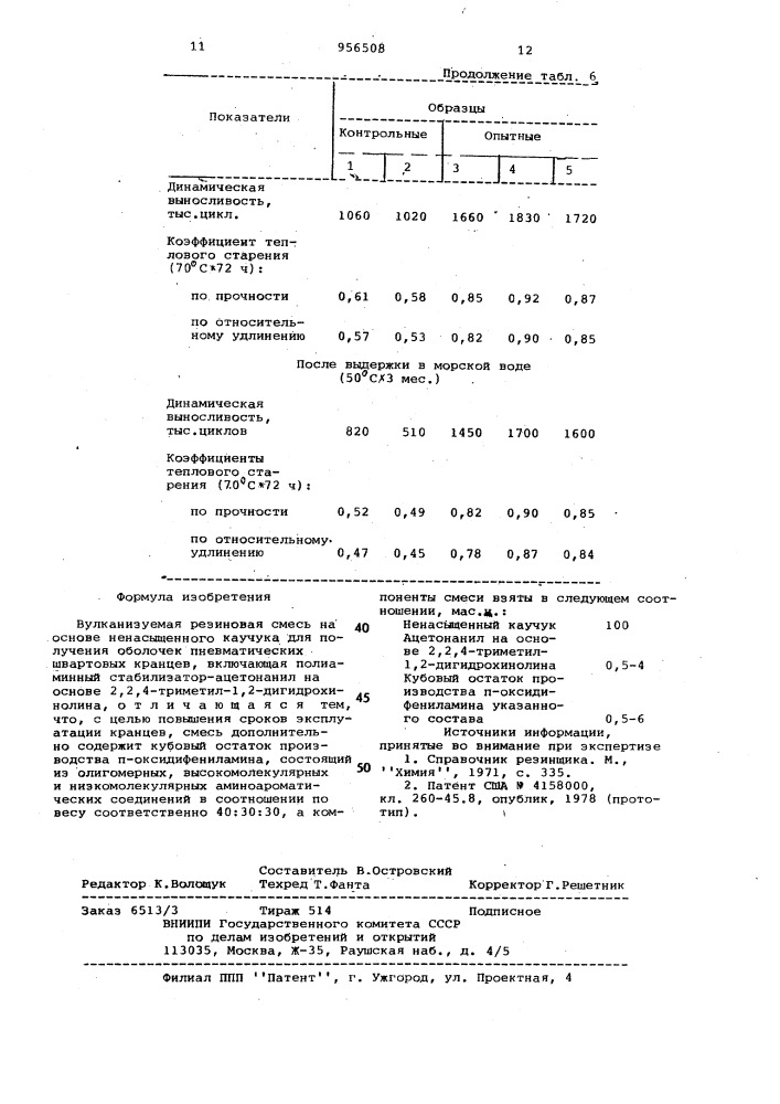 Вулканизуемая резиновая смесь на основе ненасыщенного каучука (патент 956508)