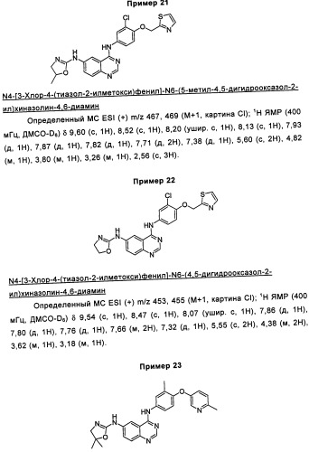 Аналоги хиназолина в качестве ингибиторов рецепторных тирозинкиназ (патент 2350605)