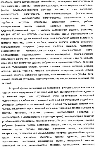 Композиция интенсивного подсластителя с кальцием и подслащенные ею композиции (патент 2437573)