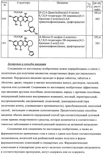 Конденсированные производные пиримидина и лекарственное средство, обладающее активностью в отношении crf (патент 2328497)