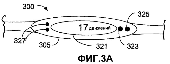 Устройство индивидуального ухода, имеющее дисплей (патент 2421116)