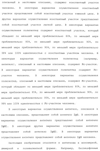 Антитела против сd26 и способы их применения (патент 2486204)