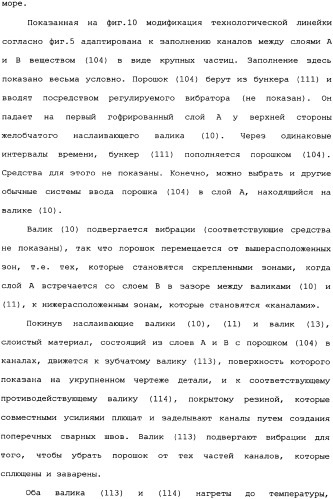 Слоистые пластики из пленок, имеющие повышенную изгибную прочность во всех направлениях, и способы и установки для их производства (патент 2336172)