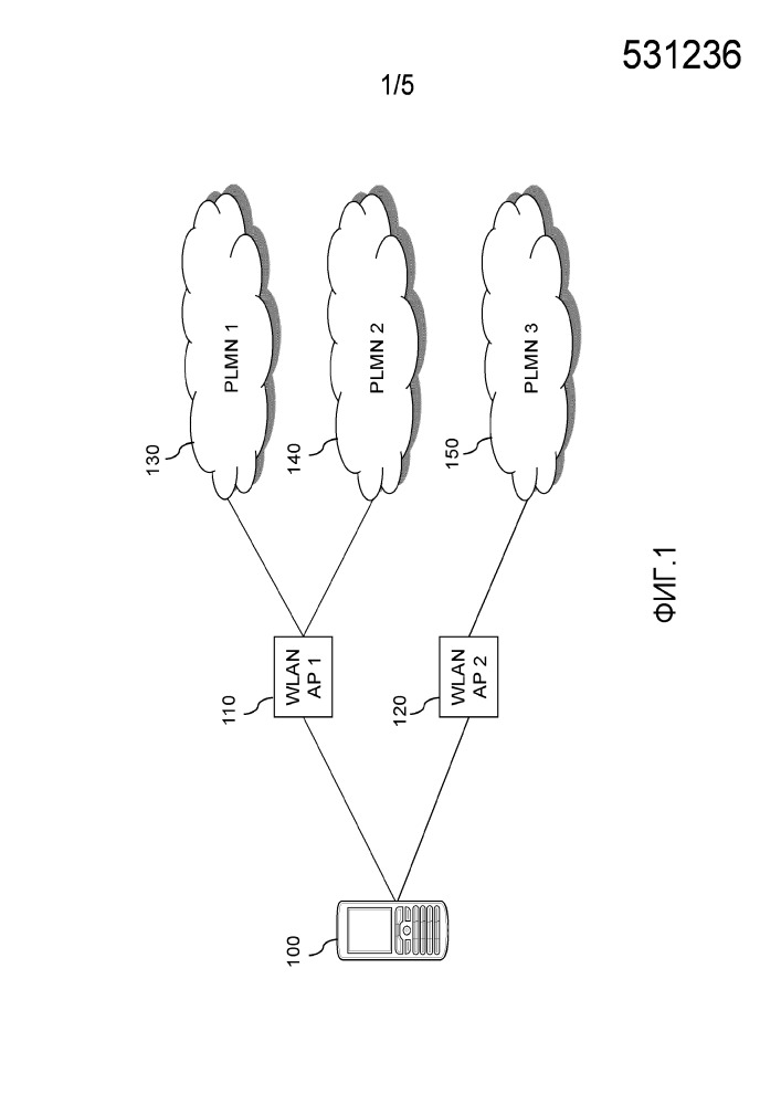 Выбор сети wlan (патент 2660834)