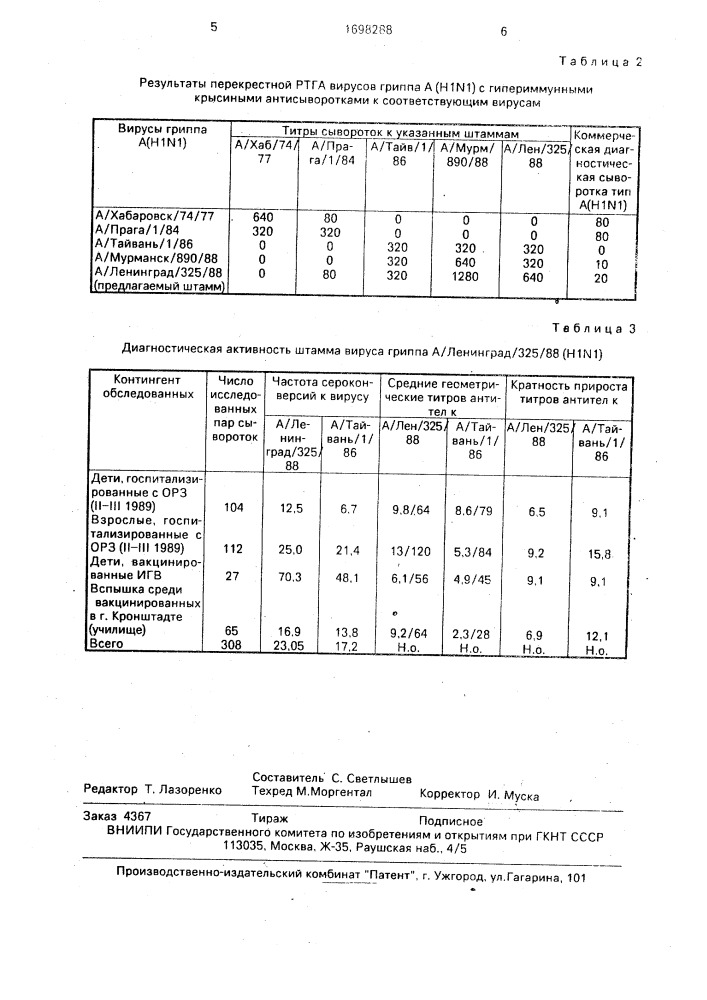 Штамм virus influenza а/ленинград/325/88 для приготовления гриппозного диагностикума (патент 1698288)