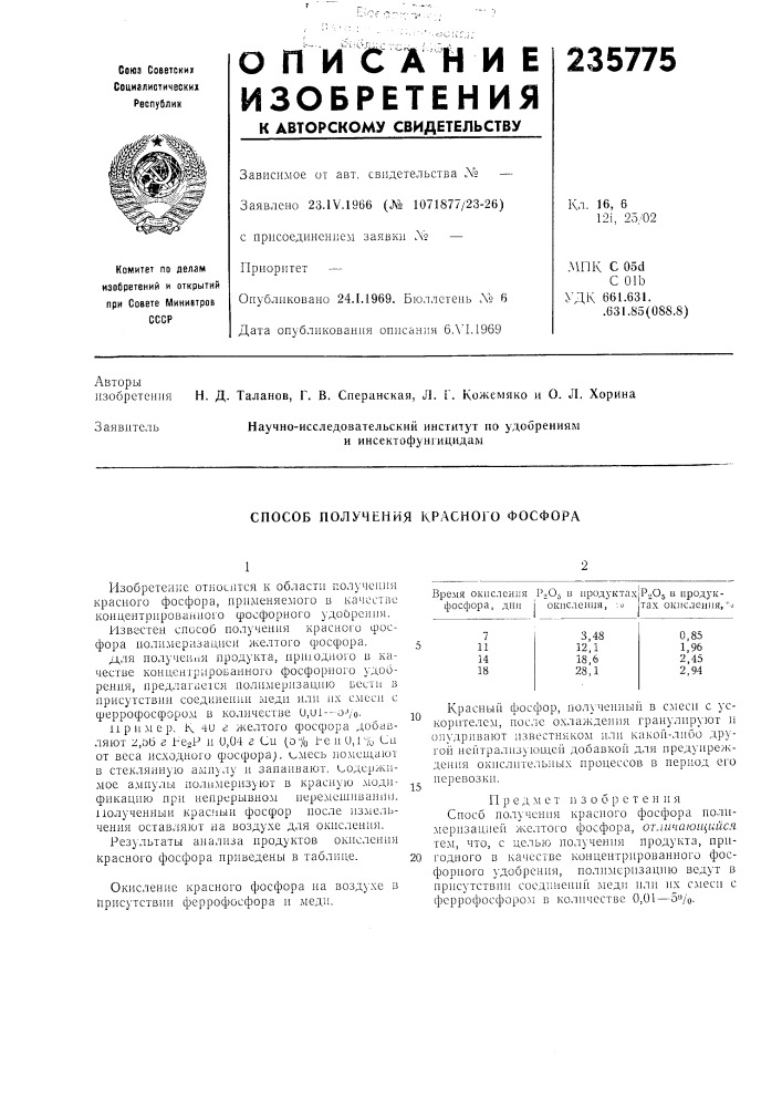 Способ получения красного фосфора (патент 235775)