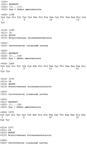 Полипептид для увеличения активности рецептора гуанилатциклазы, фармацевтическая композиция, способ лечения желудочно-кишечного расстройства у пациента, способ повышения активности рецептора гуанилатциклазы у пациента, способ лечения висцеральной боли, способ получения полипептида (варианты), изолированная молекула нуклеиновой кислоты, бактериальный вектор экспрессии и изолированная бактериальная клетка (патент 2433133)