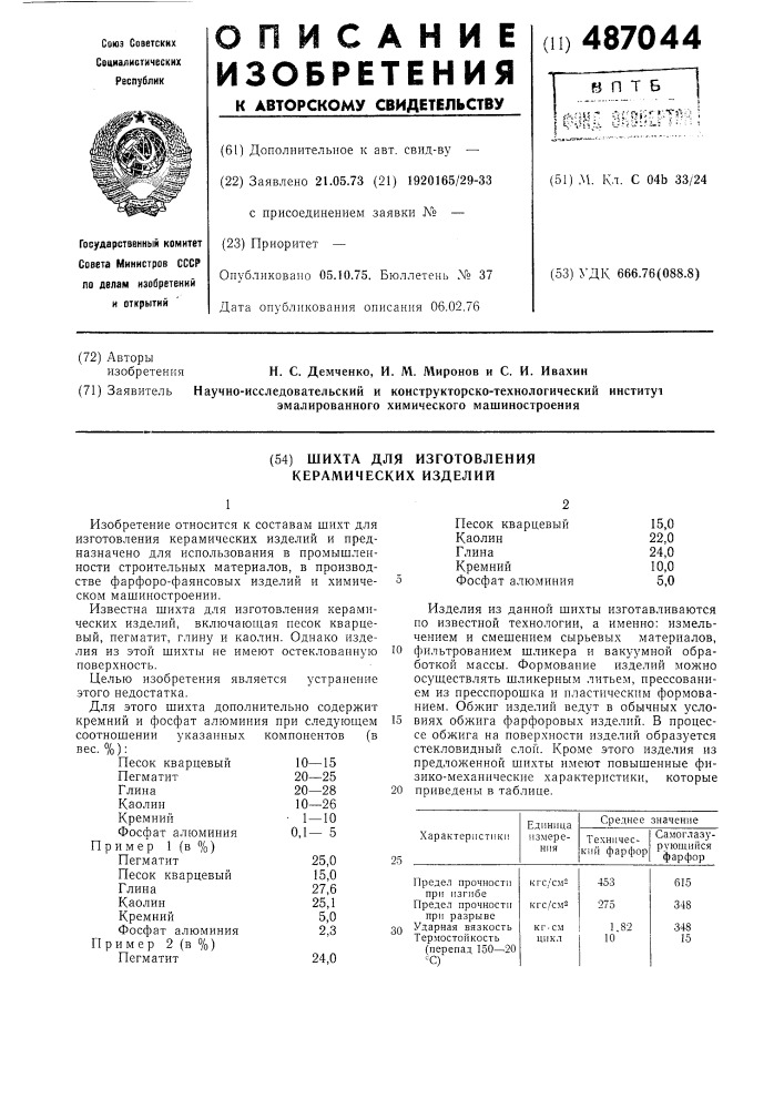 Шихта для изготовления керамических изделий (патент 487044)