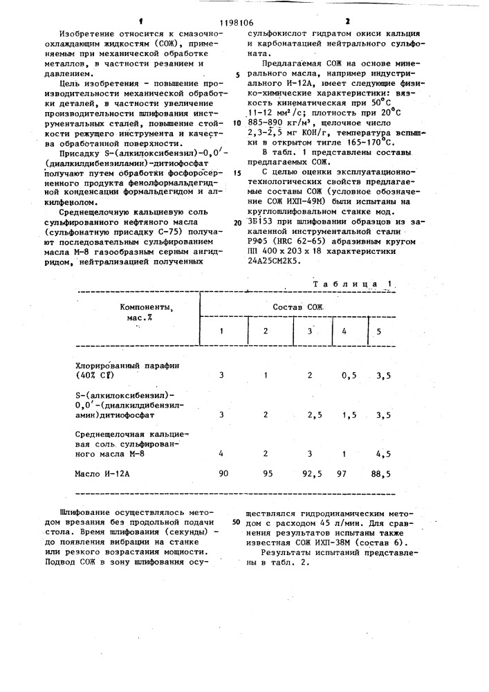 Смазочно-охлаждающая жидкость для механической обработки металлов (патент 1198106)