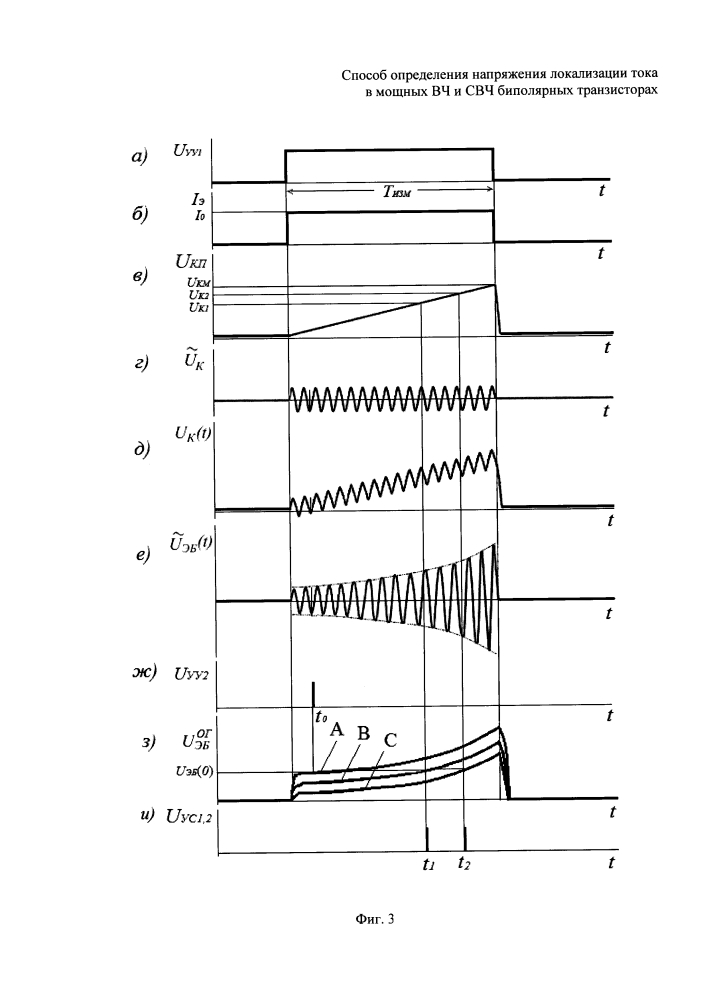 Способ определения напряжения локализации тока в мощных вч и свч биполярных транзисторах (патент 2616871)