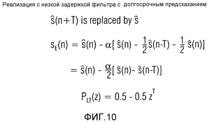 Устройство и способ для обработки декодированного аудиосигнала в спектральной области (патент 2560788)